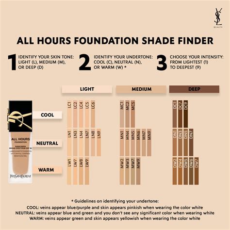 ysl all hours foundation mn1|ysl foundation color chart.